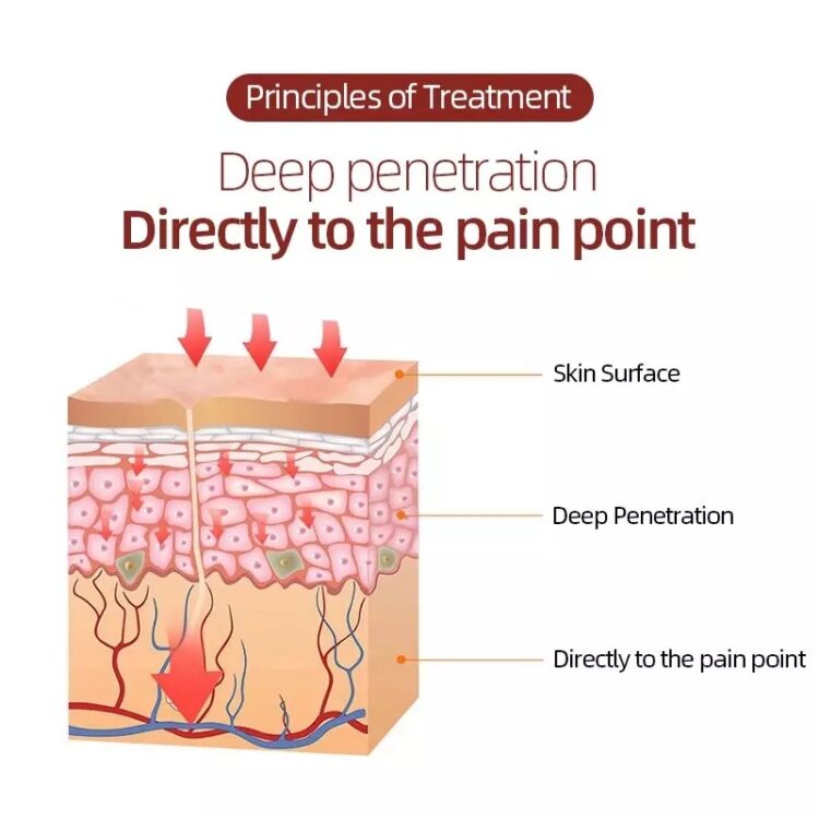 ⁦Instant Pain Relief Oil⁩ - الصورة ⁦6⁩